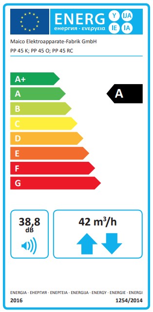 Energielabel: Klasse A+ (Skala A+ bis G)